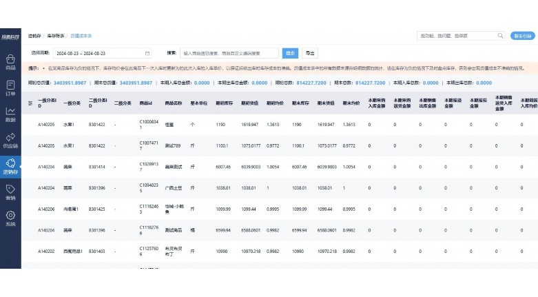 艺术品出入库管理软件:数字化时代的艺术资产守护者 艺术品出入库管理软件:数字化时代的艺术资产守护者