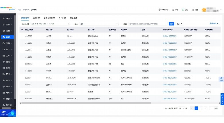 原材料出入库系统管理:实现精细化物料管控的关键 原材料出入库系统管理:实现精细化物料管控的关键