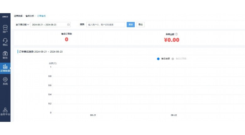 蔬菜出入库销售管理软件：助力农业企业高效运营