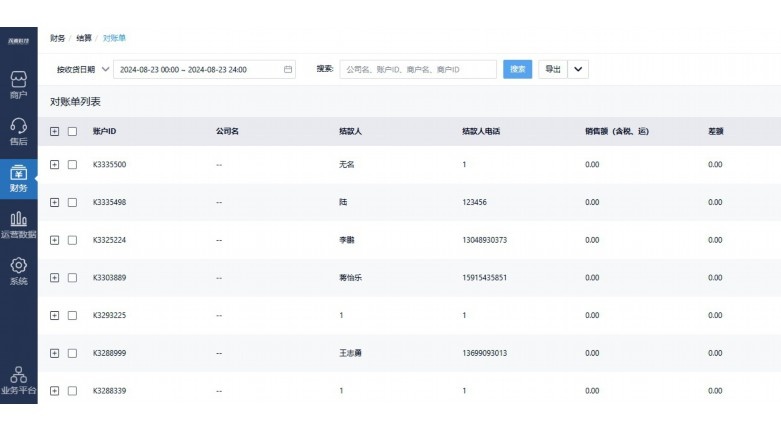 蔬菜出入库销售管理软件：助力农业企业高效运营
