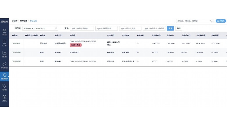 学校食材出入库管理软件:打造智慧食堂,守护“舌尖上的安全” 学校食材出入库管理软件:打造智慧食堂,守护“舌尖上的安全”