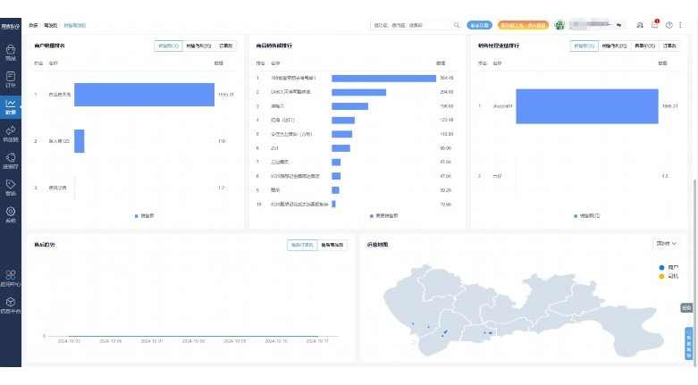 常州进销存软件：专为本地企业打造的智慧管理方案