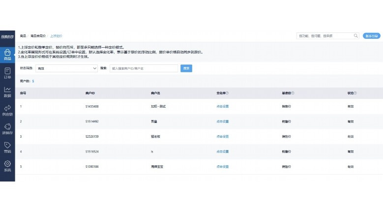 车贷管理系统：提升汽车金融效率的数字化解决方案