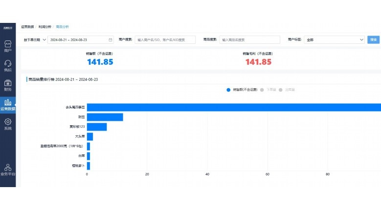 水果进销存表格：从入门到精通的管理指南