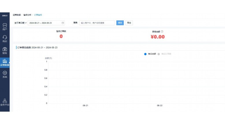 水果进销存表格：从入门到精通的管理指南