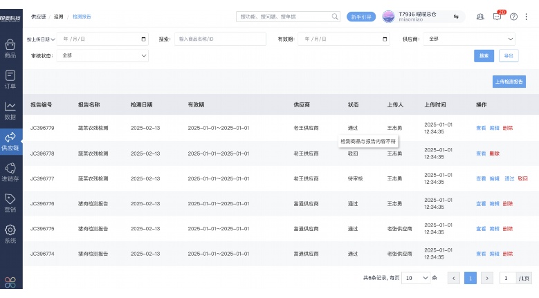 生鲜配送共享平台:重构社区生鲜供应链的共享经济新范式 生鲜配送共享平台:重构社区生鲜供应链的共享经济新范式