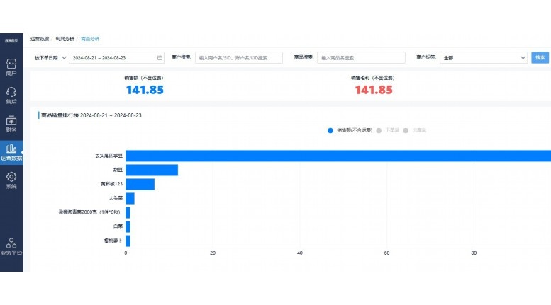 农贸市场小程序开发:数字化转型下的“菜篮子”新生态 农贸市场小程序开发:数字化转型下的“菜篮子”新生态
