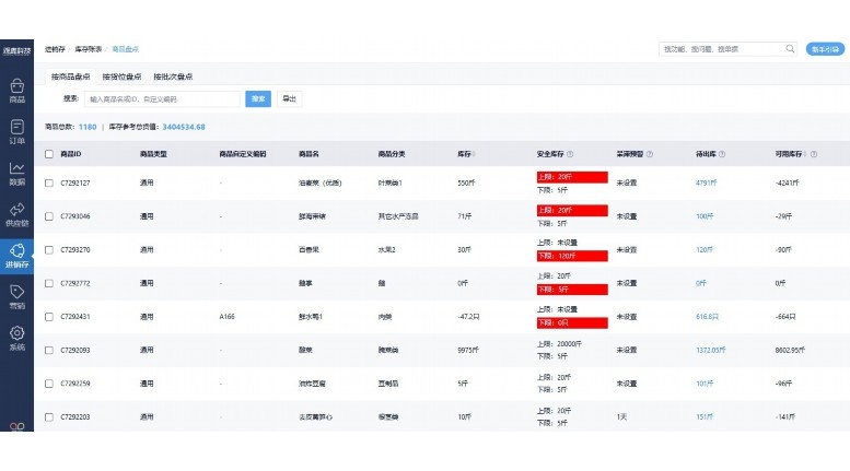 农产品农药检测小程序：用科技守护“舌尖上的安全”