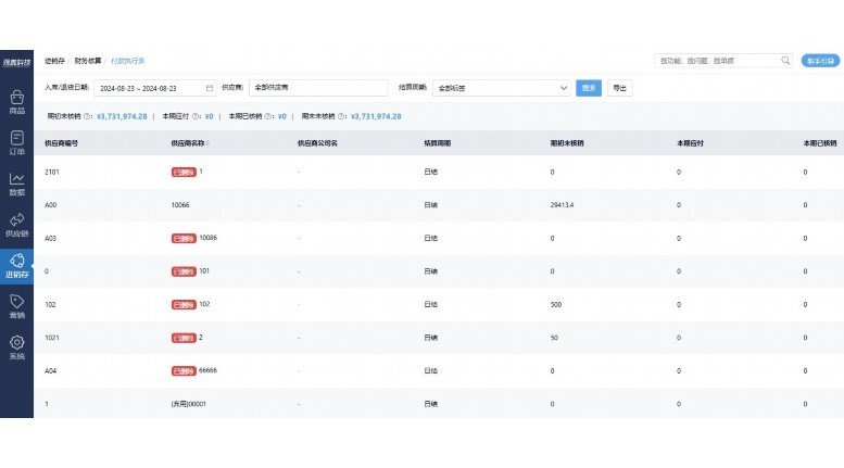 冻品经销商库存小程序:助力冷链管理数字化转型 冻品经销商库存小程序:助力冷链管理数字化转型