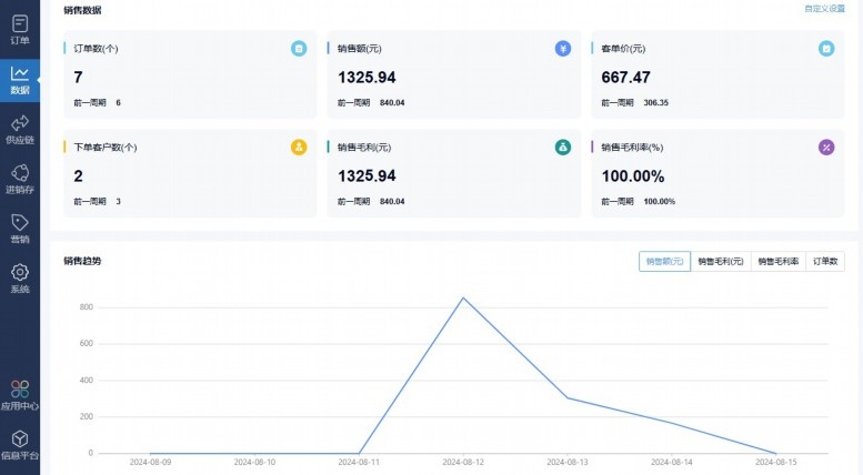 生鲜消杀软件:守护舌尖安全的数字化利器 生鲜消杀软件:守护舌尖安全的数字化利器
