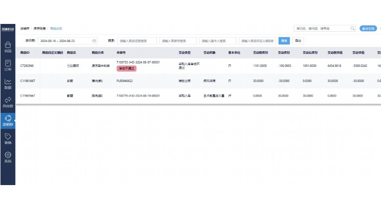 生鲜专属系统：重塑生鲜供应链的数字引擎》