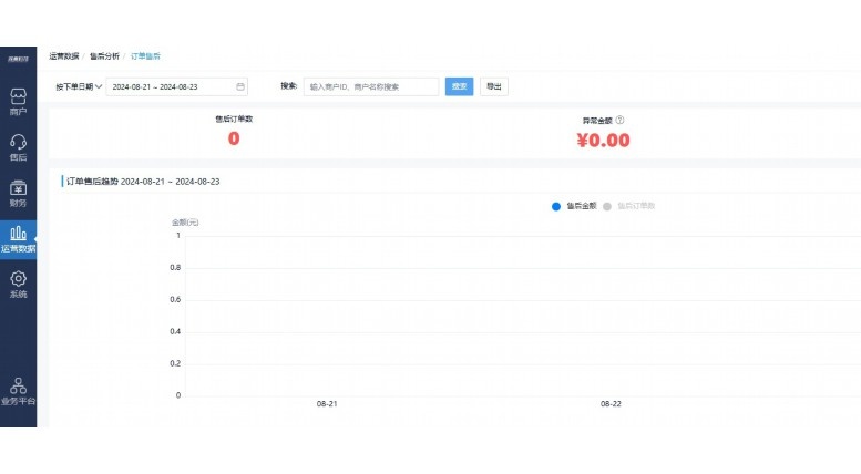 生鲜极速系统：重塑即时配送的食品供应链