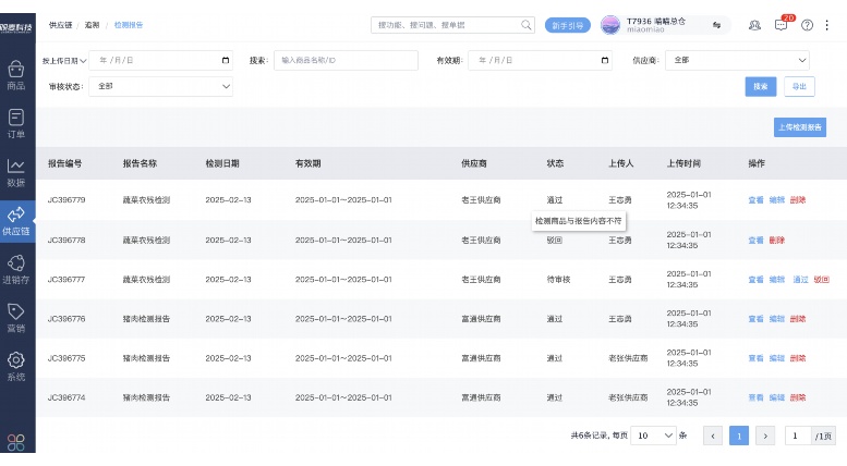 生鲜文档系统：数字化转型下的行业管理利器