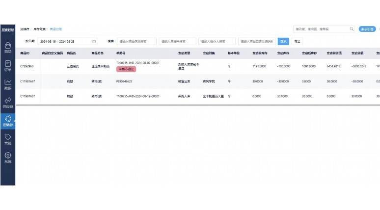 生鲜批发下单SaaS平台:重塑农产品流通的数字化引擎 生鲜批发下单SaaS平台:重塑农产品流通的数字化引擎