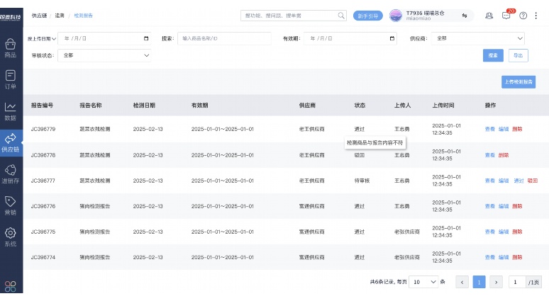 食堂配送监管SaaS系统:数字化重塑食堂供应链管理 食堂配送监管SaaS系统:数字化重塑食堂供应链管理