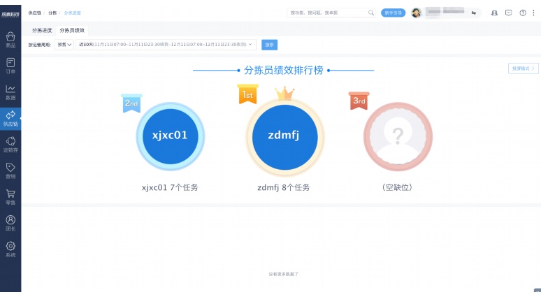 商品销售管理系统：打造高效、智能的零售管理新生态