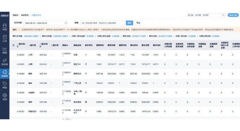 电子化招投标管理系统：重塑采购流程的数字化利器
