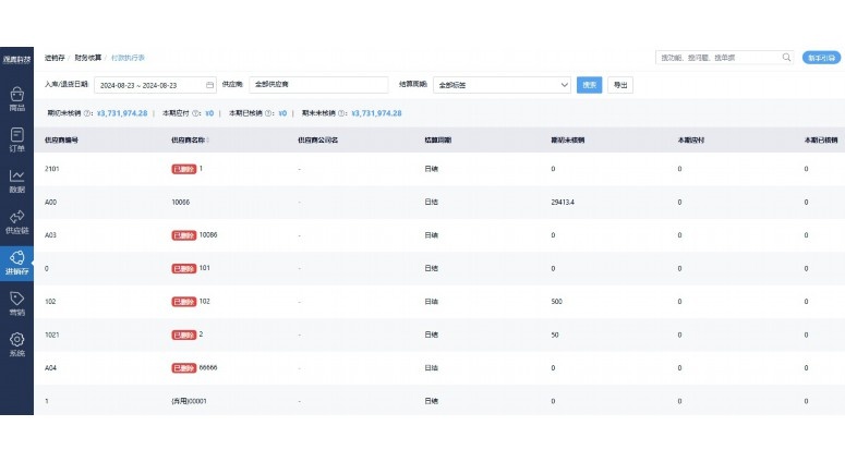 物流整改方案(编号:2605022595) 物流整改方案(编号:2605022595)