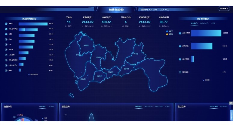 公司饭堂配送软件:提升企业餐饮管理效率的全新解决方案 公司饭堂配送软件:提升企业餐饮管理效率的全新解决方案