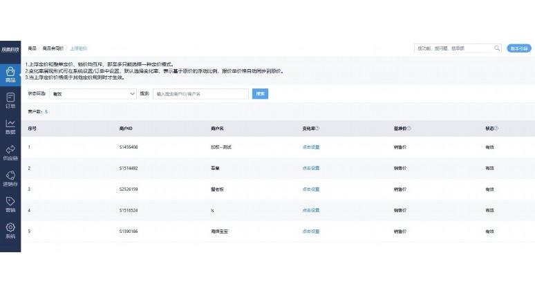 多校区集中采购系统:优化资源配置,提升管理效能 多校区集中采购系统:优化资源配置,提升管理效能