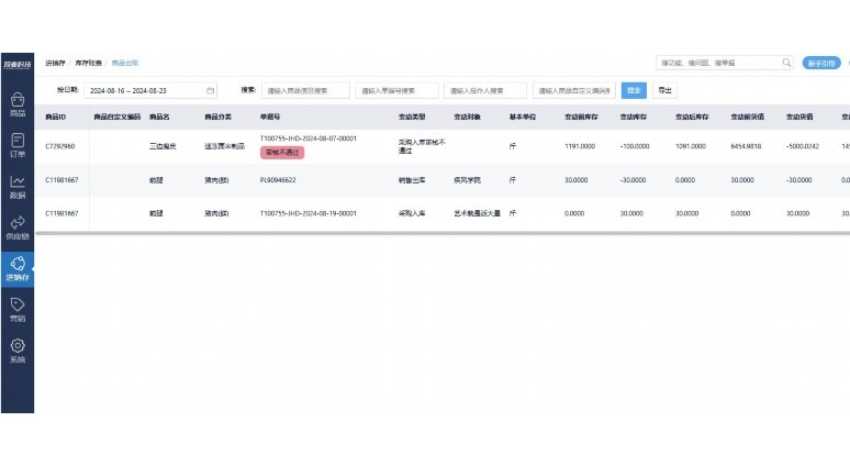 学校食材系统实施案例:智慧食堂背后的数字化变革 学校食材系统实施案例:智慧食堂背后的数字化变革