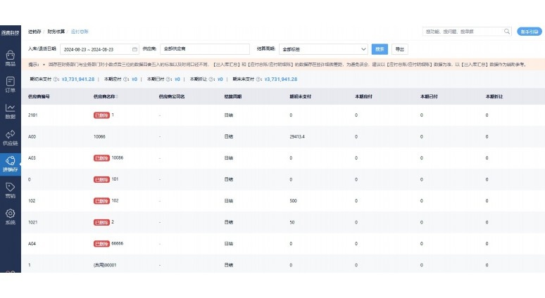 学校食材系统实施案例:智慧食堂背后的数字化变革 学校食材系统实施案例:智慧食堂背后的数字化变革