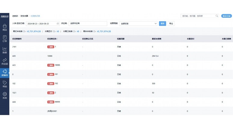 省级示范校采购系统服务商:赋能智慧校园,提升管理效能 省级示范校采购系统服务商:赋能智慧校园,提升管理效能
