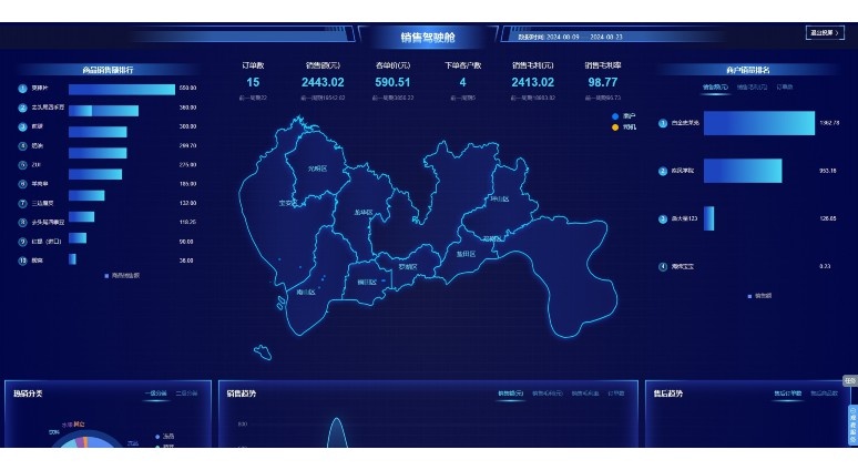 省级示范校采购系统服务商:赋能智慧校园,提升管理效能 省级示范校采购系统服务商:赋能智慧校园,提升管理效能