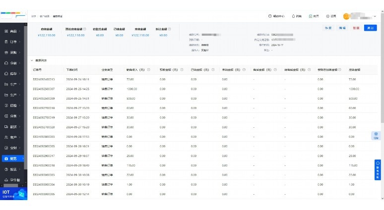 食品行业ERP管理软件系统：数字化转型的关键引擎