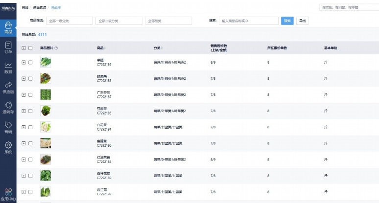 食堂蔬菜生鲜配送软件:数字化赋能团餐供应链,降本增效新引擎 食堂蔬菜生鲜配送软件:数字化赋能团餐供应链,降本增效新引擎