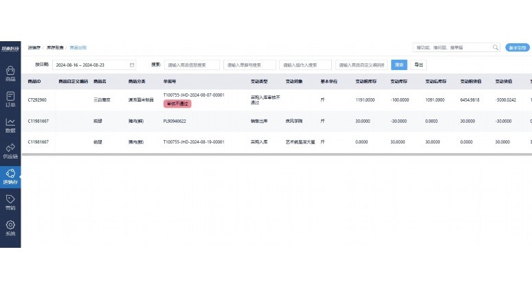 蔬菜生鲜利润率计算软件:精细化经营的核心工具 蔬菜生鲜利润率计算软件:精细化经营的核心工具