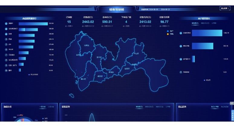 猪肉配送管理系统怎么做 猪肉配送管理系统怎么做