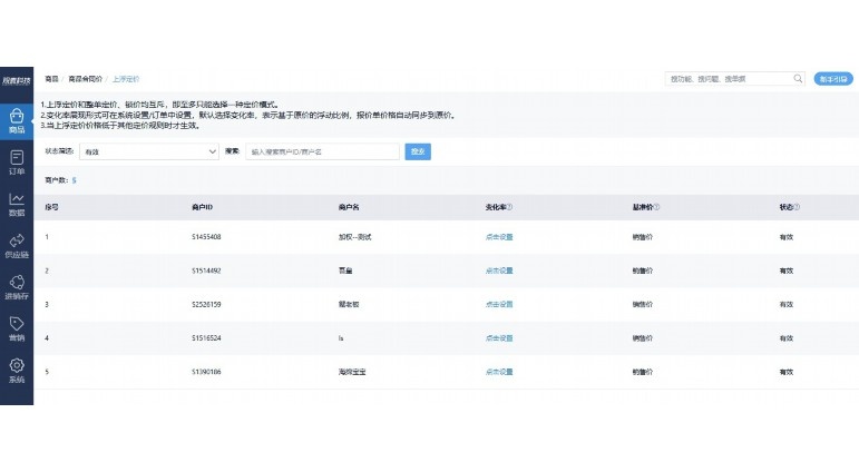 酒店食品供应链平台:重塑行业效率与安全的新引擎 酒店食品供应链平台:重塑行业效率与安全的新引擎