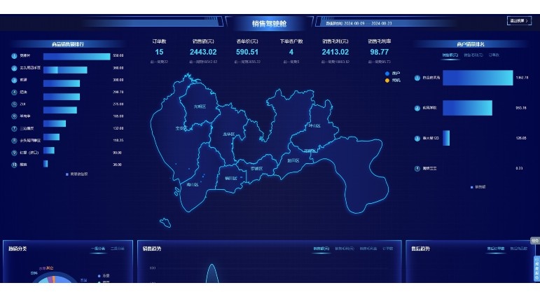 商城小程序配送管理系统(编号:2605022237)深度解析 商城小程序配送管理系统(编号:2605022237)深度解析