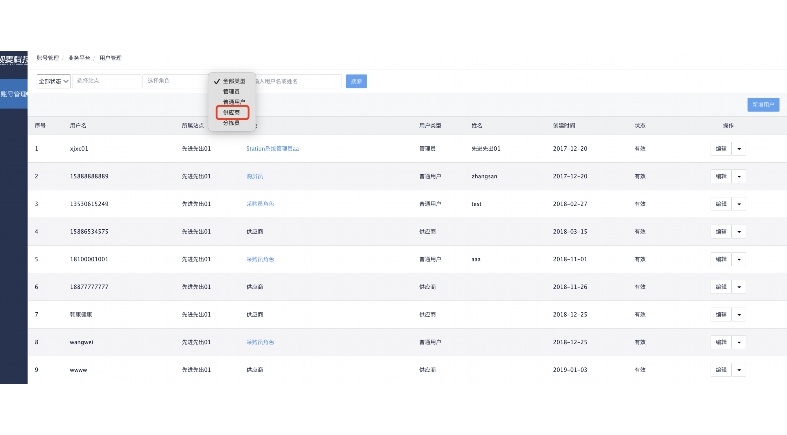 食堂库存管理系统:提升效率与减少浪费的智能解决方案 食堂库存管理系统:提升效率与减少浪费的智能解决方案