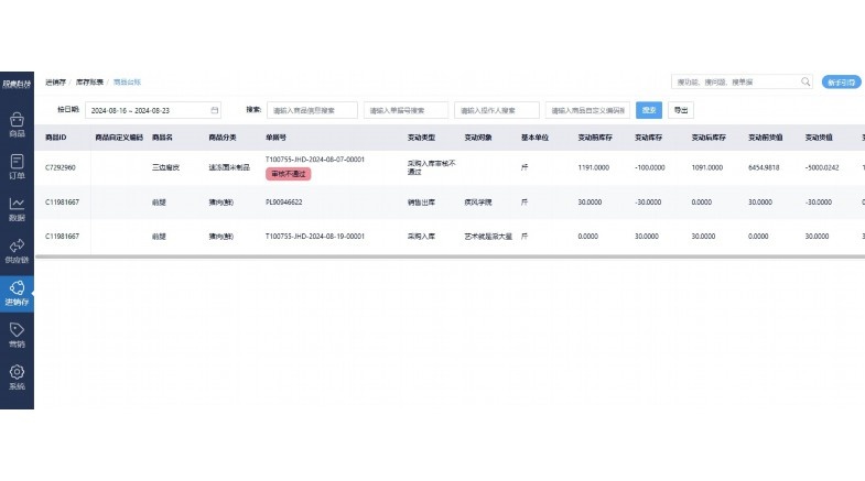 食堂配送ERP系统:智慧解决方案提升餐饮管理效率 食堂配送ERP系统:智慧解决方案提升餐饮管理效率