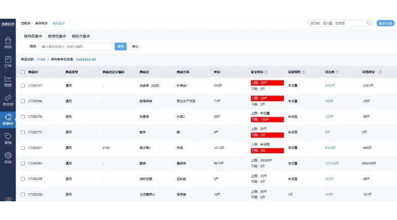 食品加工工厂财务软件:全面解决方案助力企业高效管理与合规经营 食品加工工厂财务软件:全面解决方案助力企业高效管理与合规经营