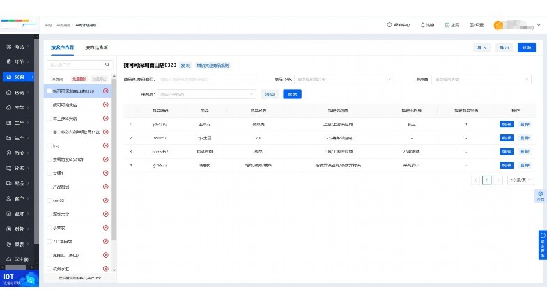 食品工厂专用财务软件:提升效率、优化管理的智能之选 食品工厂专用财务软件:提升效率、优化管理的智能之选