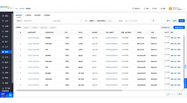 库存优化策略：在成本与服务之间寻找黄金平衡点