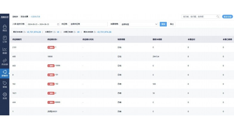 食品采购送货单管理系统:构建高效、安全、可追溯的供应链核心 食品采购送货单管理系统:构建高效、安全、可追溯的供应链核心