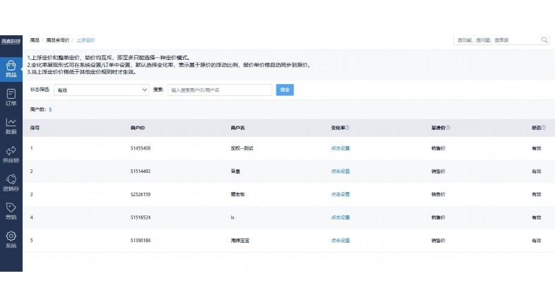 生鲜超市ERP软件解决方案:提升运营效率与竞争力 生鲜超市ERP软件解决方案:提升运营效率与竞争力