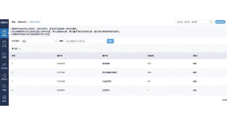 连锁生鲜超市配送ERP系统：实现高效协同与智能管理