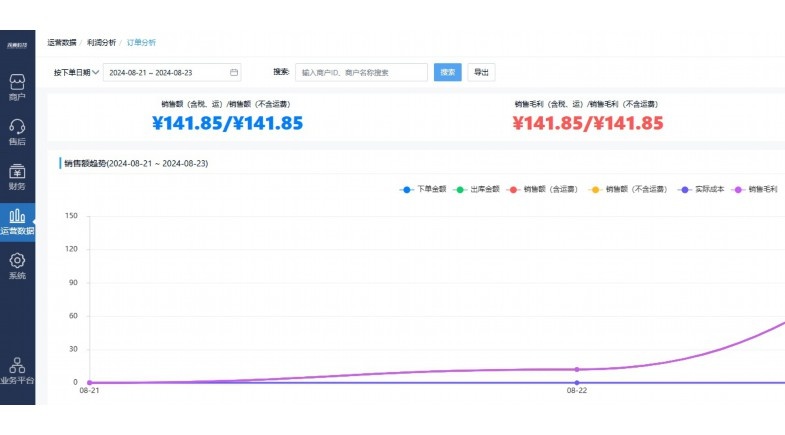 蔬菜水果进销存管理系统解决方案 蔬菜水果进销存管理系统解决方案