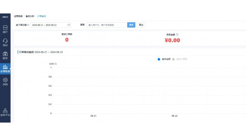 新鲜流转，智慧管理：蔬菜水果批发进销存软件的价值与选择