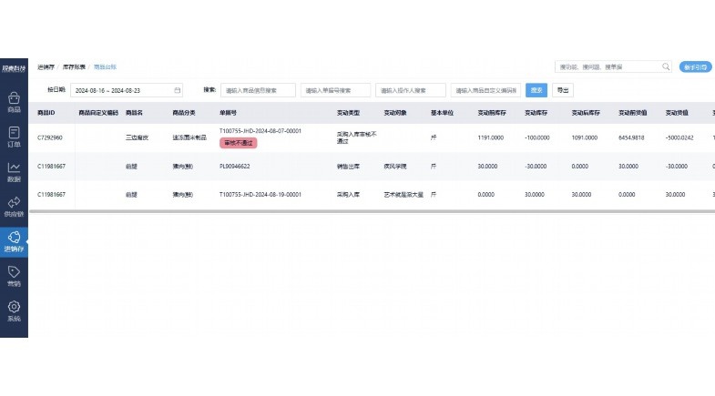 食品电子台账软件：数字化管理，守护食品安全与效率