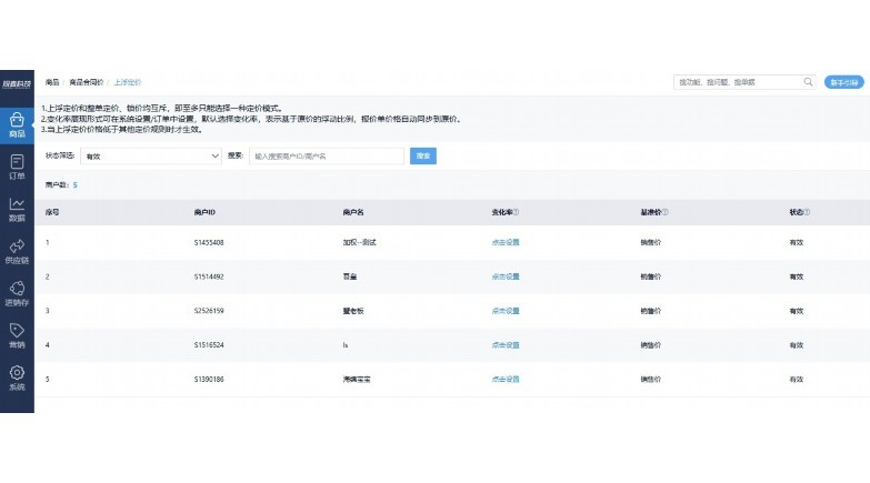 好的,请查阅以下为您撰写的《农副产品采购合同》及配套的五个常见问题解答(FAQ)。 好的,请查阅以下为您撰写的《农副产品采购合同》及配套的五个常见问题解答(FAQ)。