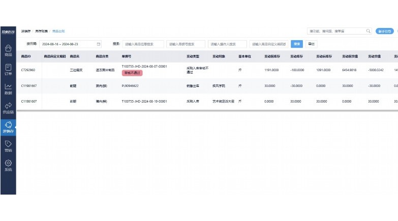 生鲜配送蔬菜系统:革新传统买菜模式的全链条解决方案 生鲜配送蔬菜系统:革新传统买菜模式的全链条解决方案