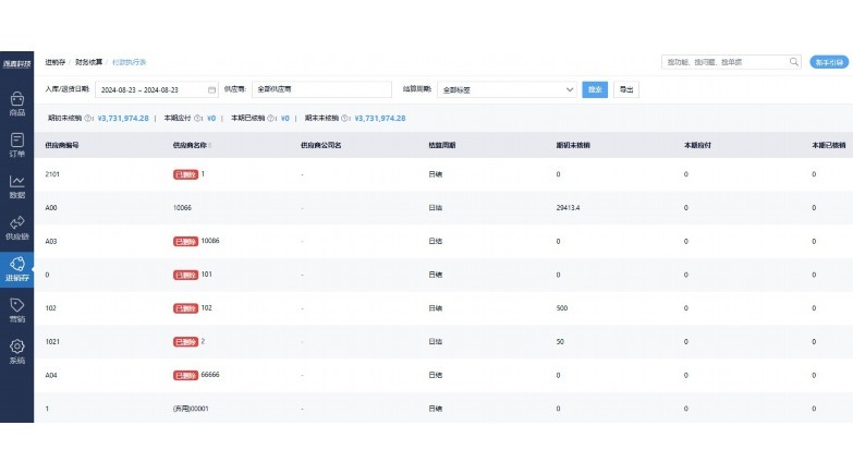 蔬菜配送系统App:构建智能便捷的生鲜消费新生态 蔬菜配送系统App:构建智能便捷的生鲜消费新生态