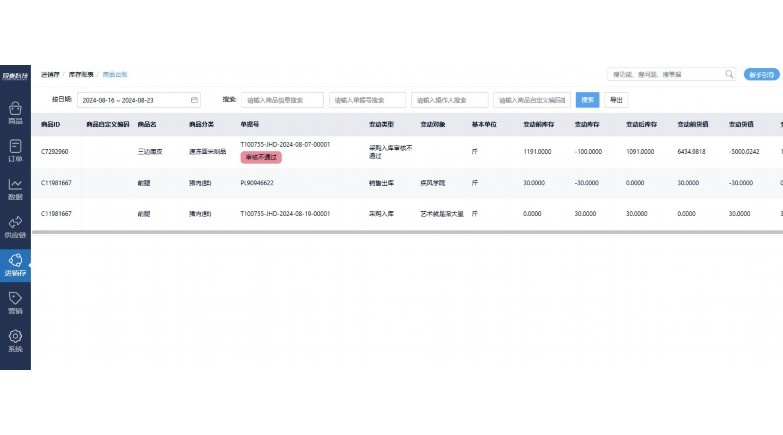 蔬果云:革新农产品流通的智能生态系统 蔬果云:革新农产品流通的智能生态系统