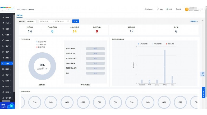 生鲜配送管理系统软件:提升效率与保障品质的智慧解决方案 生鲜配送管理系统软件:提升效率与保障品质的智慧解决方案